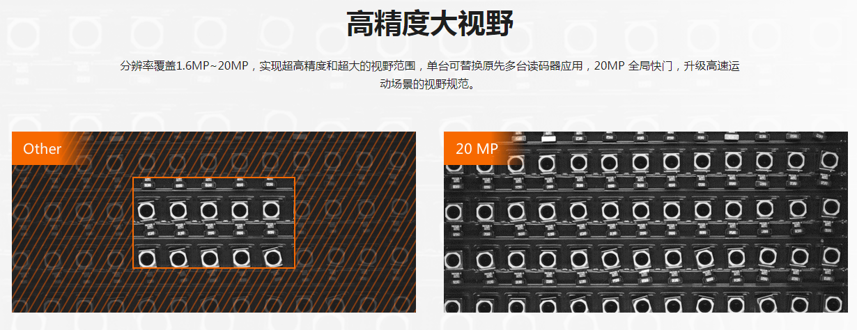?？礗D5000系列全功能型固定式工業(yè)讀碼器.png