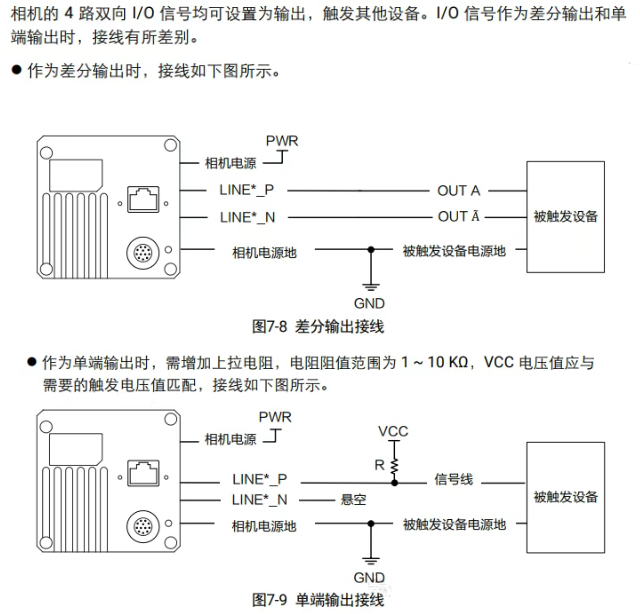 ?？稻€陣相機接線說明.png
