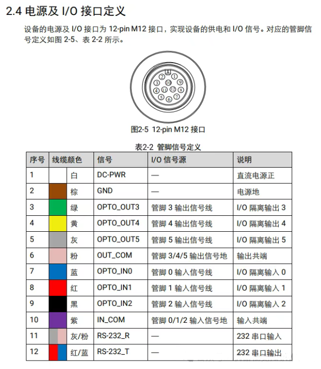 ?？底x碼器接線說明.png