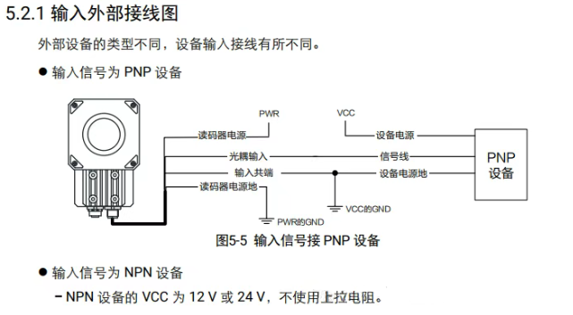 ?？底x碼器接線說明.png