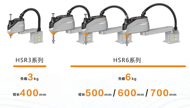 ?？礖SR3和HSR6系列SCARA機器人.png