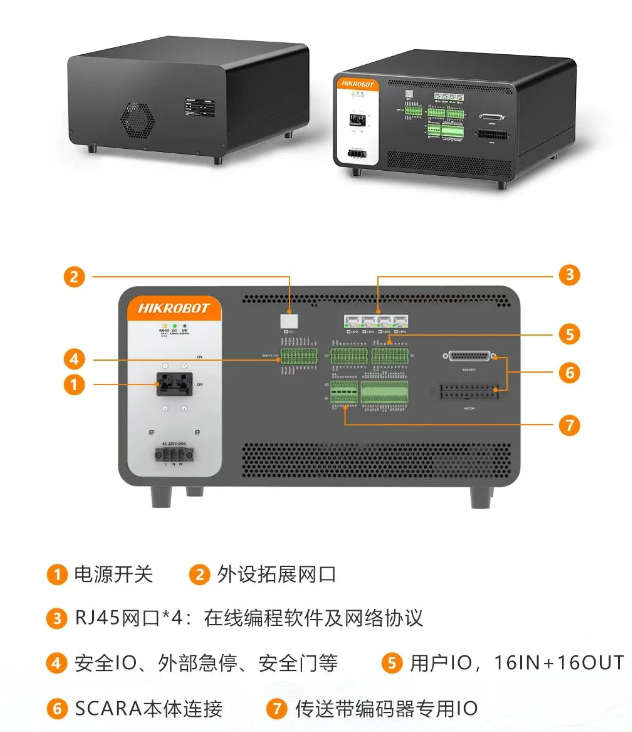 驅(qū)控一體，系統(tǒng)效率飛升.png