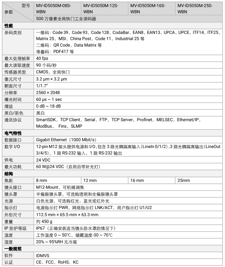 ?？低昅V-ID5050M-08S/12S/16S/25S-WBN全功能工業讀碼器參數.png