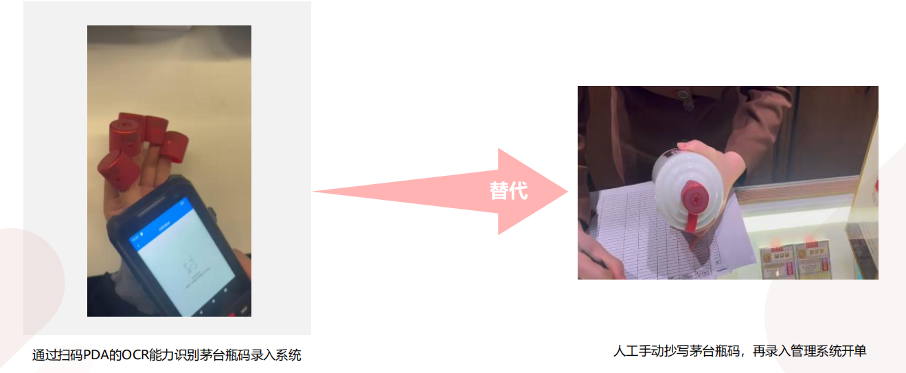 PDA實現茅臺酒瓶蓋的日期批次抄碼采集，應用于酒水領域的經銷批發物流管理和追溯.png